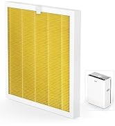 VEWIOR Official Replacement Filter True HEPA Replacement Filter, Compatible VEWIOR A3N Air Purifi...