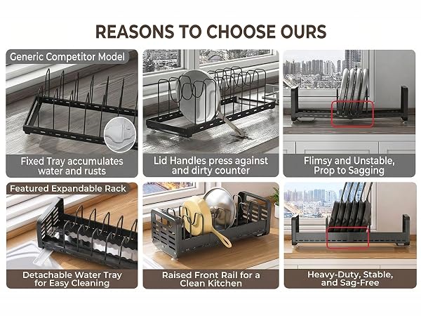 Pots and Pans Organizer
