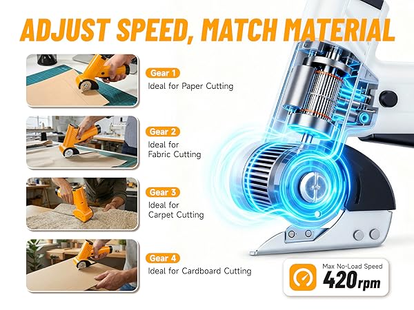 electric box cutter for cardboard