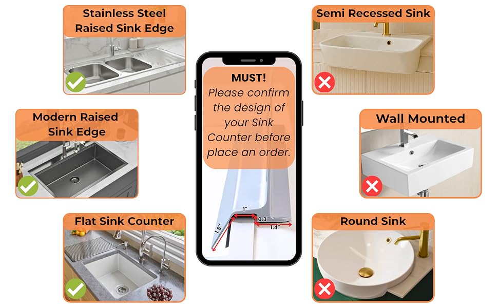 Confirmation of Design of a Sink before placing an order