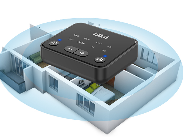 long range 1Mii Bluetooth 5.3 transmitter for TV