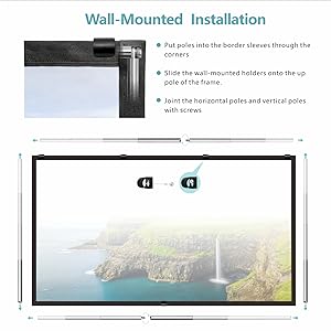 Wall-mounted installation