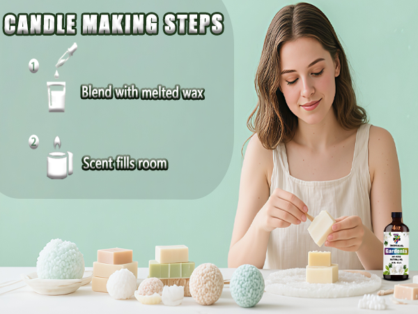 CANDLE MAKING STEPS