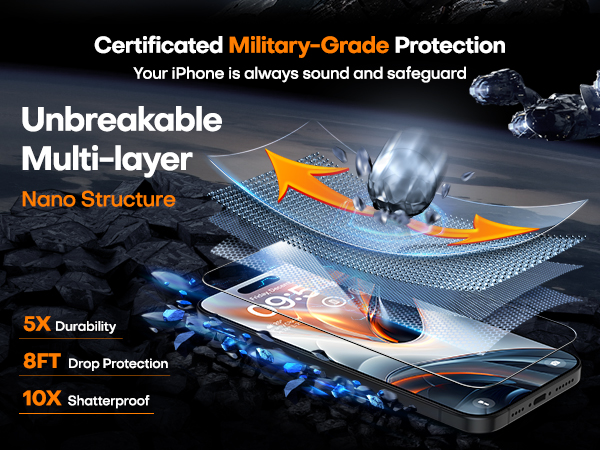 iPhone 16 pro max screen protector