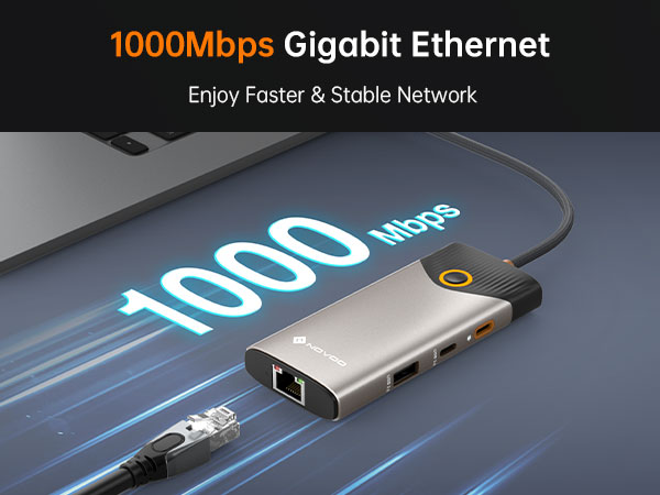 1000Mbps Gigabit Ethernet
