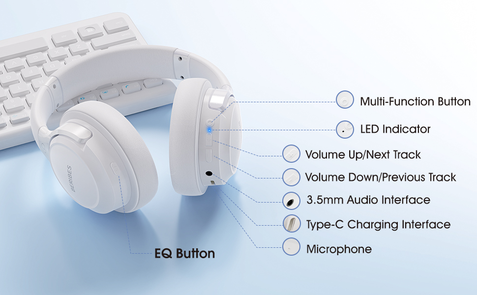 over the ear headphones wireless bluetooth