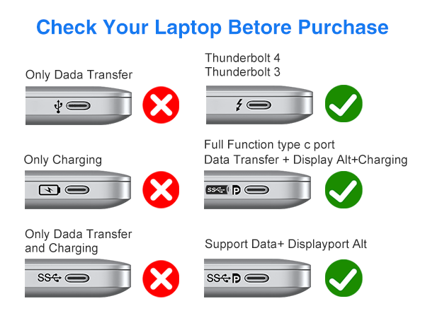 apple hdmi adapter usb c usbc to hdmi macbook usb-c to hdmi adapters usb-c to hdmi adapter