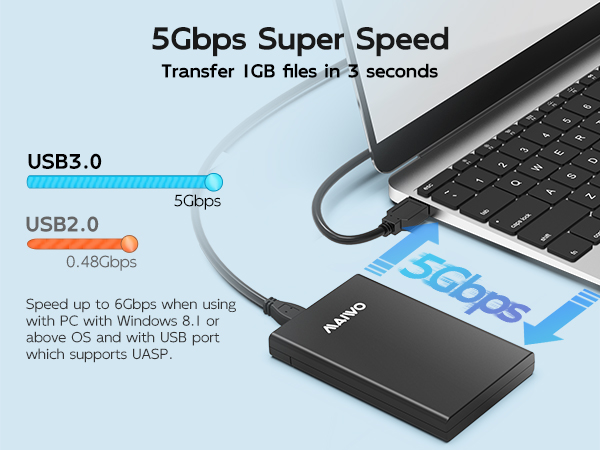 2.5 inch SATA Hard Drive Enclosure 2.5” ssd hdd caddy case shell housing reader dockcase holder