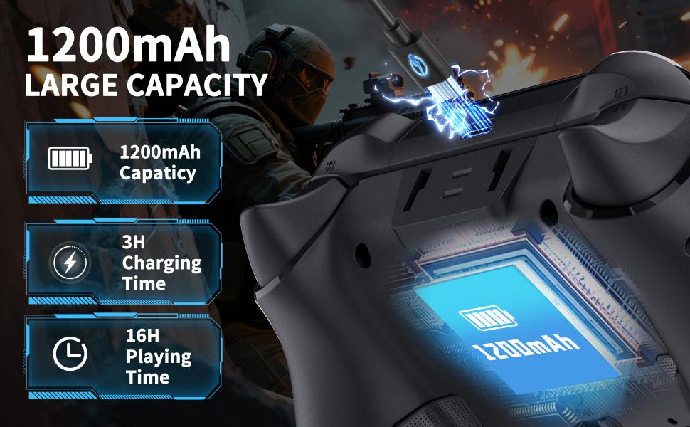 bluetooth phone controller