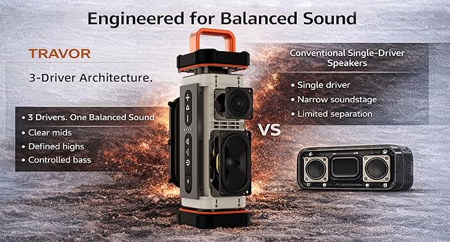 Beyond the Ordinary Outdoor Speaker