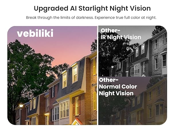 Starlight Night Vision