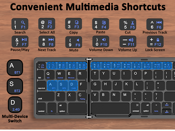 foldable keyboard and mouse