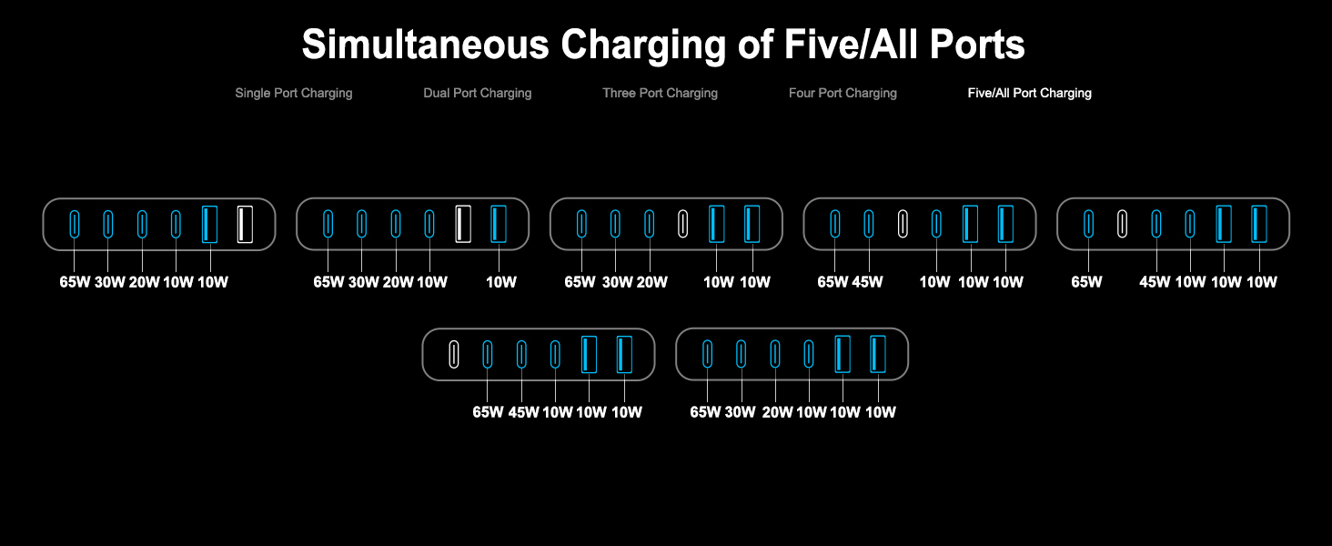 6 port charging station