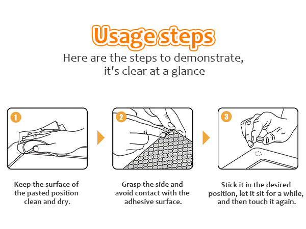 Usage steps