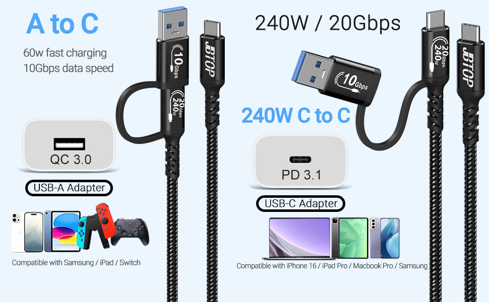 fast charging cable