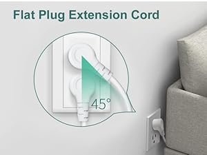 Flat Plug
