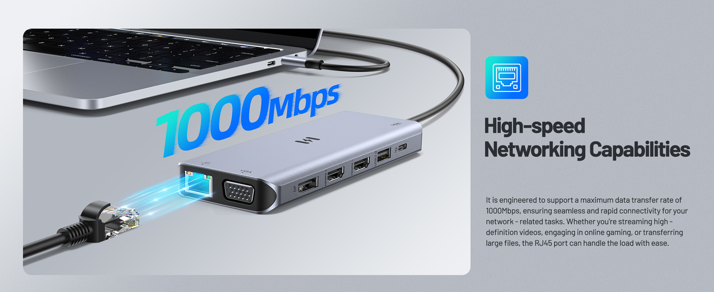 usb c hub ethernet