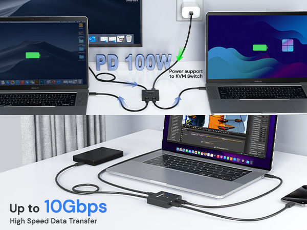 kvm switch 2 monitors usb c