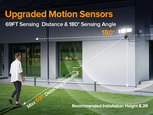 Motion Sensors
