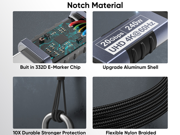 usb c 3.2 gen 2 cable