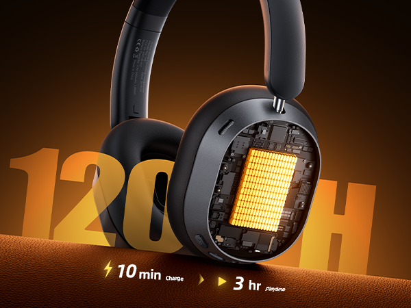 over ear headphones