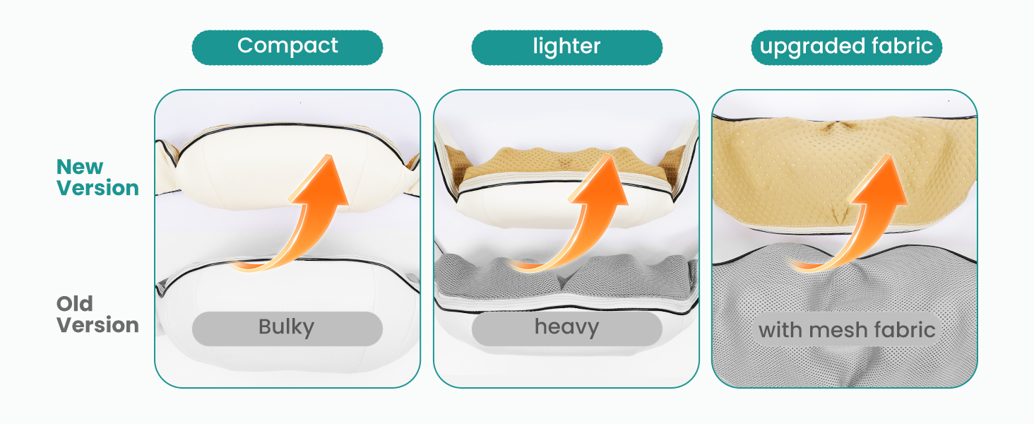 nekteck neck back massager for pain relief deep tissue shoulder massage tool