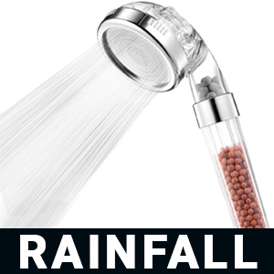 Features of Shower Head
