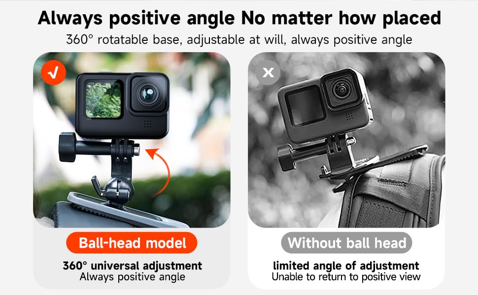 TELESIN Magnetic Mount Backpack Clip with Phone Holder