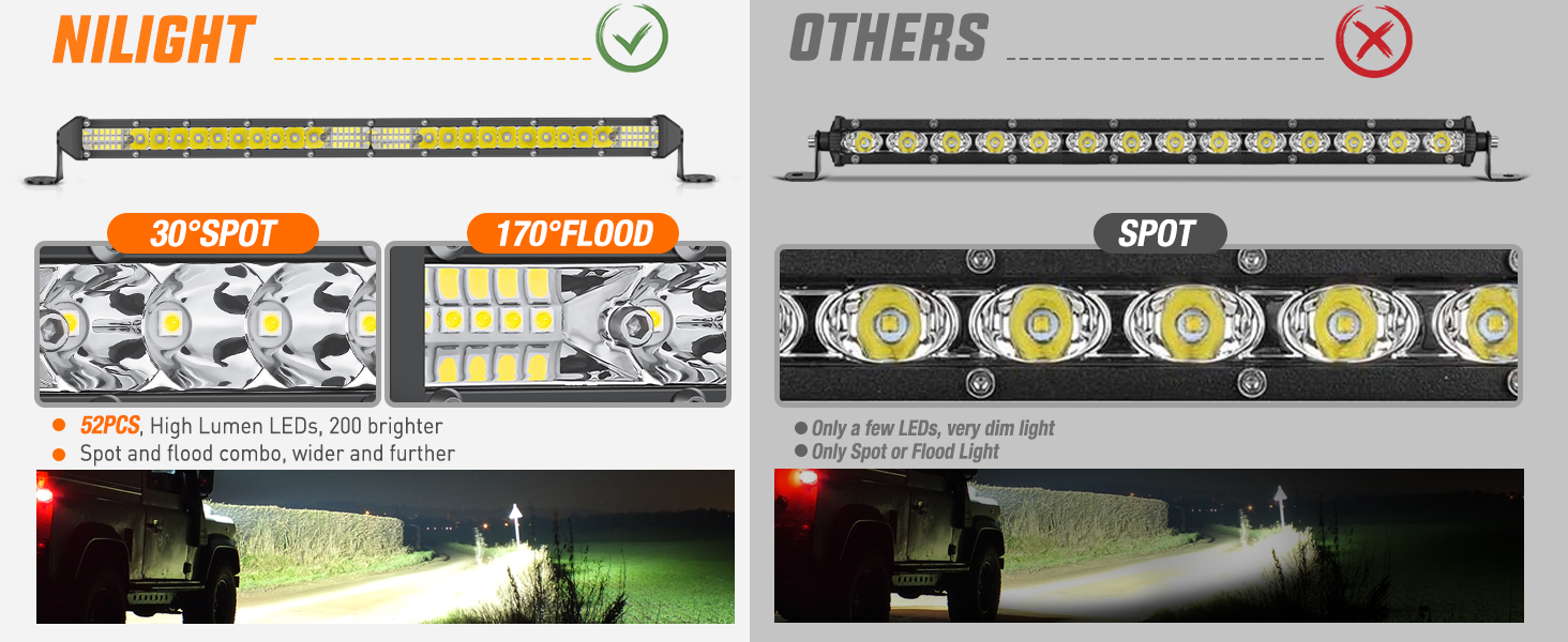 led light bar off road lighting reverse lights fog light for Jeep trucks 