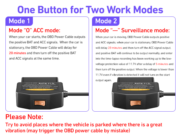 obd power adapter usb c