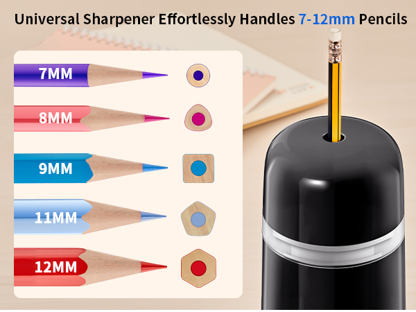 Automatic Electric Pencil Sharpener