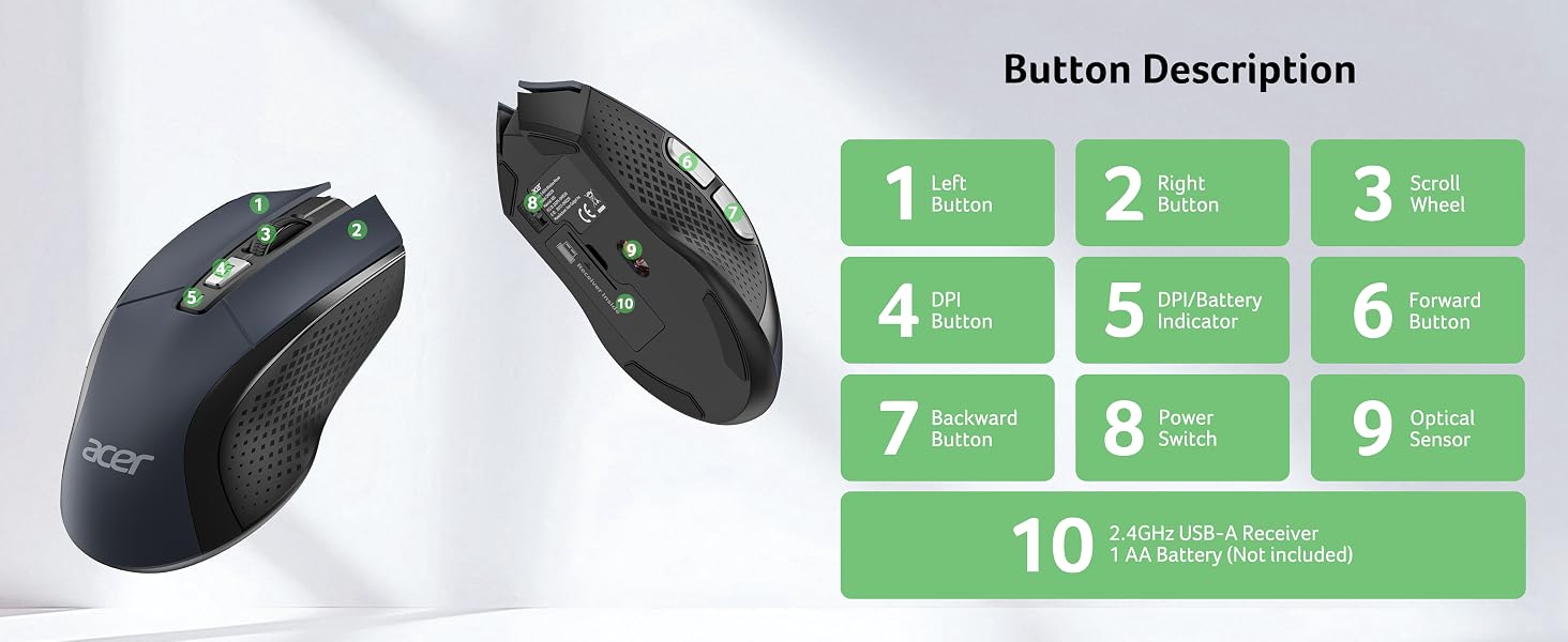 mouse with side buttons