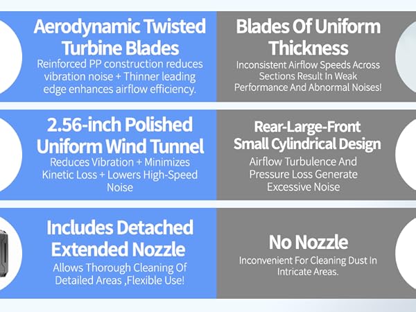 blowers for lawn care