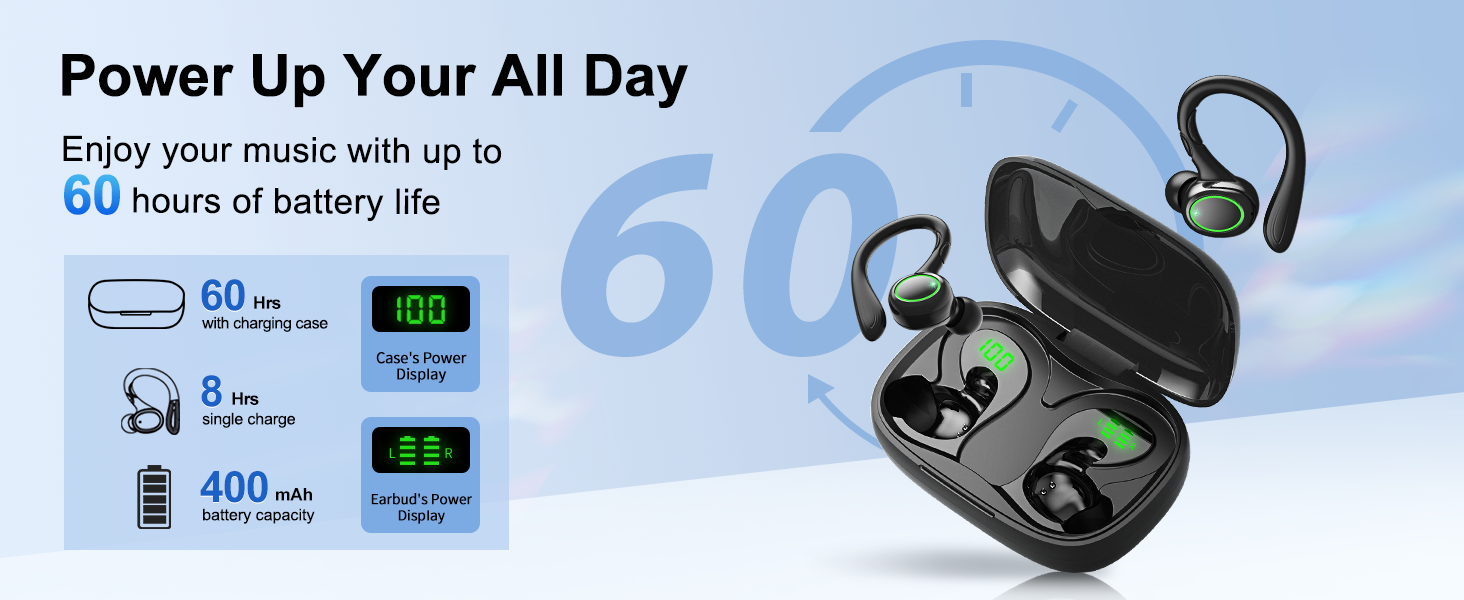 Noise Cancelling Wireless 
