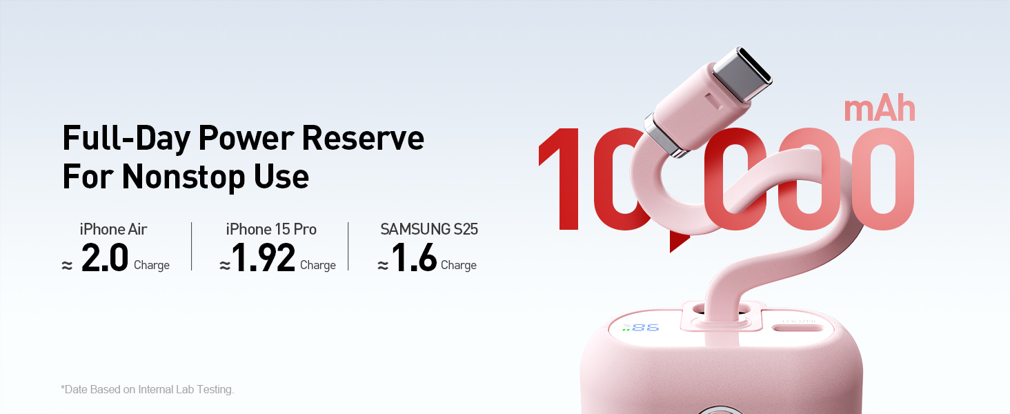 Full-Day Power Reserve for Nonstop Use