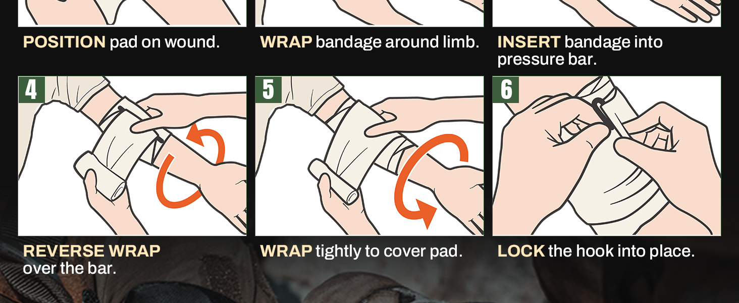 Israeli Bandage A+3