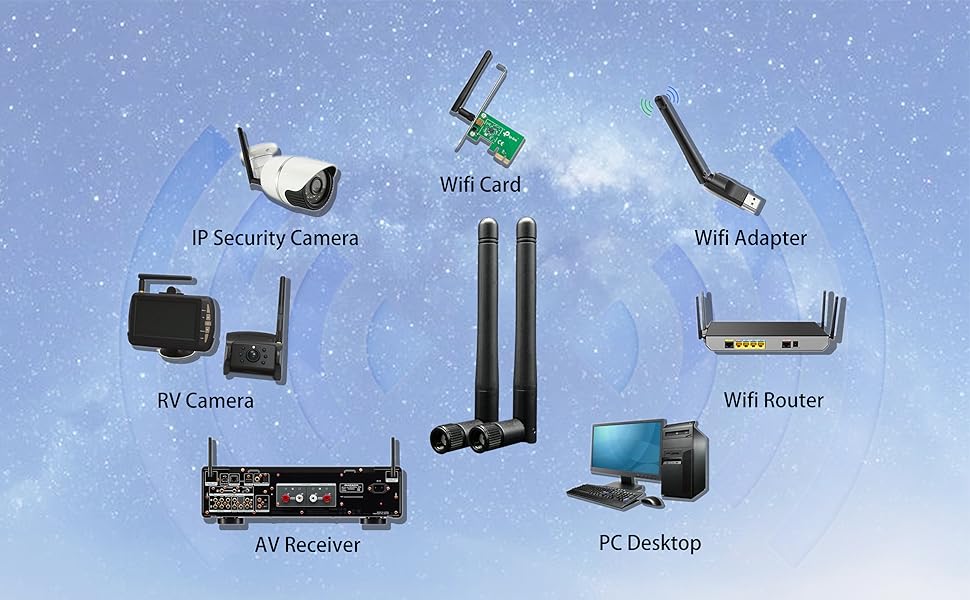 wifi bluetooth antenna for wifi card, wifi adaptor, ip camera, av receiver, pc, router, etc.