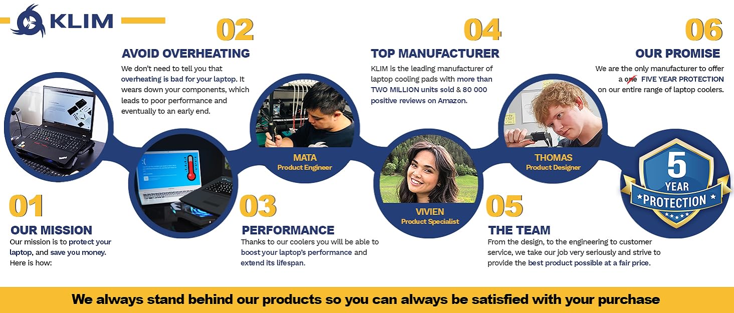 KLIM brand infographic about laptop cooling