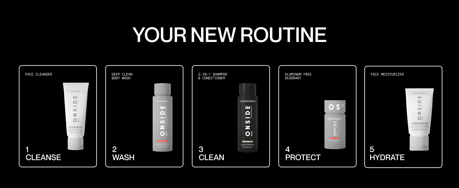mens grooming brand, mens personal care, performance grooming