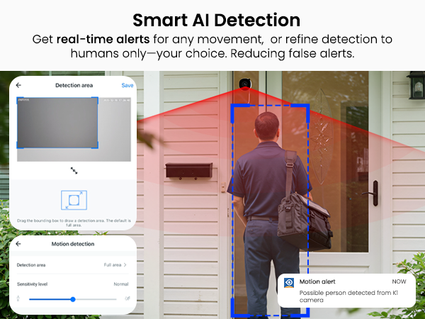 Smart AI Detection