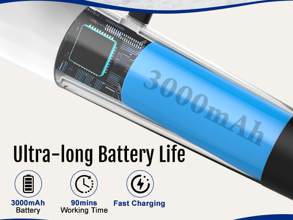 Electric spin scrubber