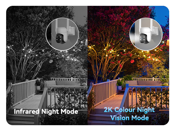 4G LTE Cellular Security Camera