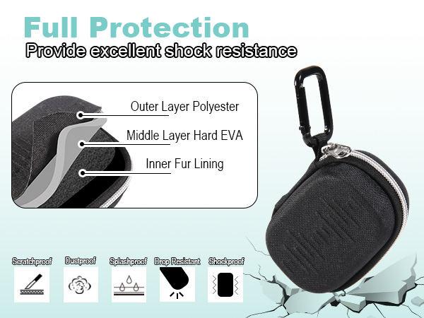 Full Protection