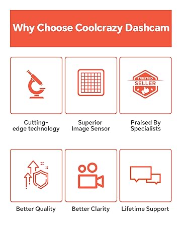 why choose Coolcrazy