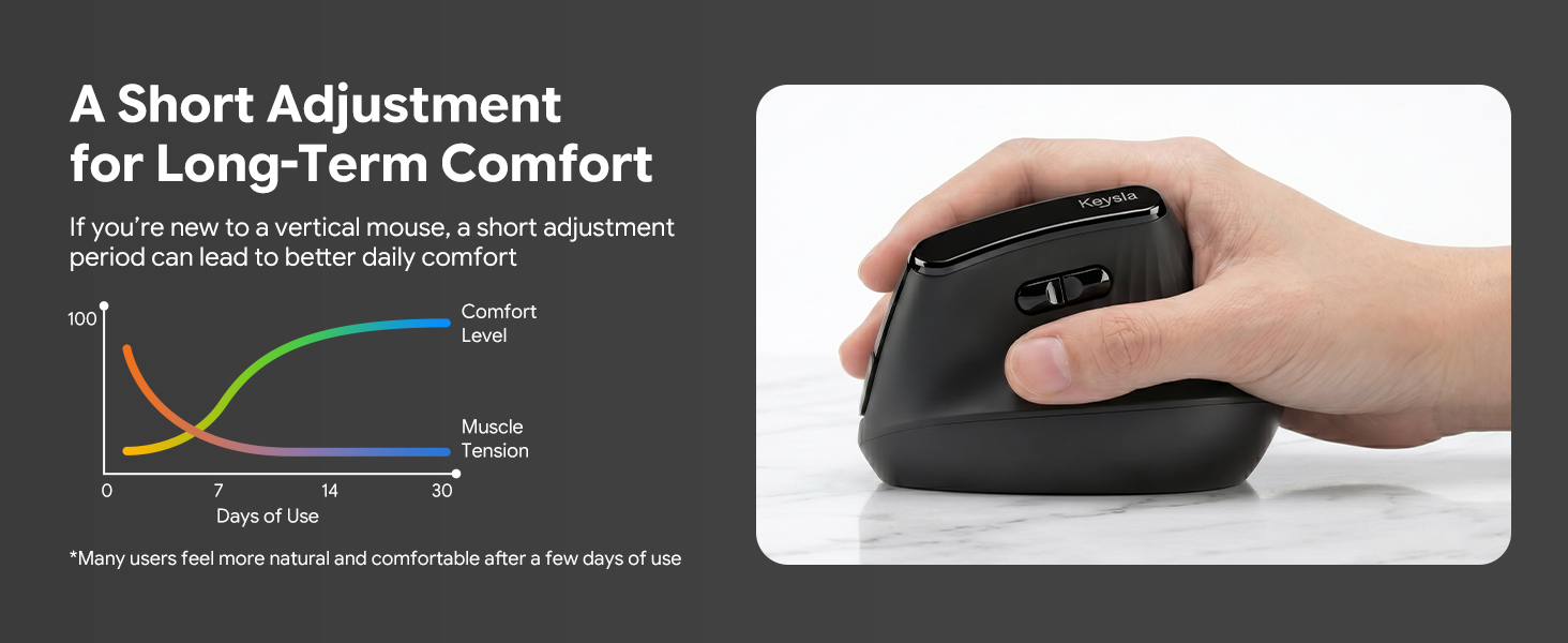vertical ergonomic mouse wireless bluetooth 2.4g tri mode