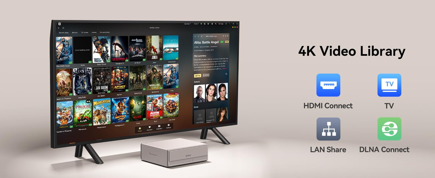 4K Video Library