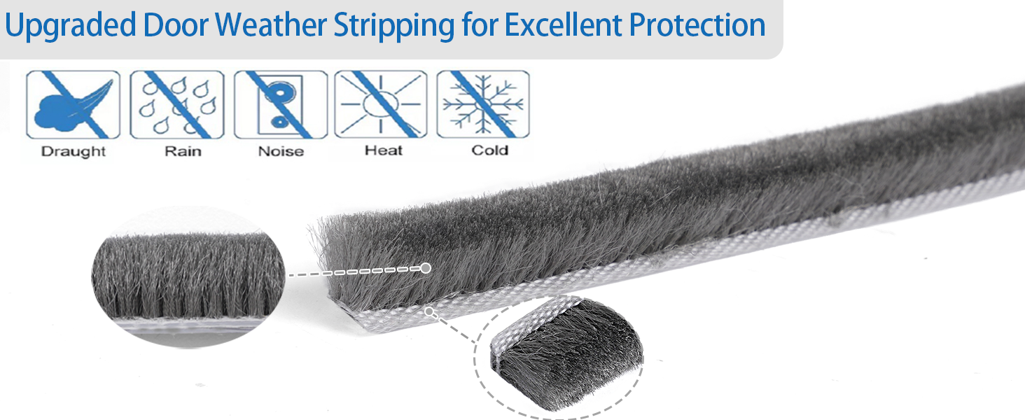 Upgraded Door Weather Stripping for Protection