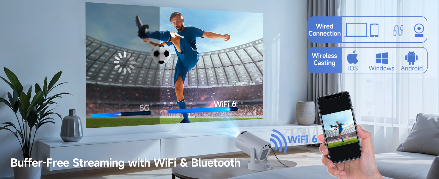 mini projector with wifi and bluetooth