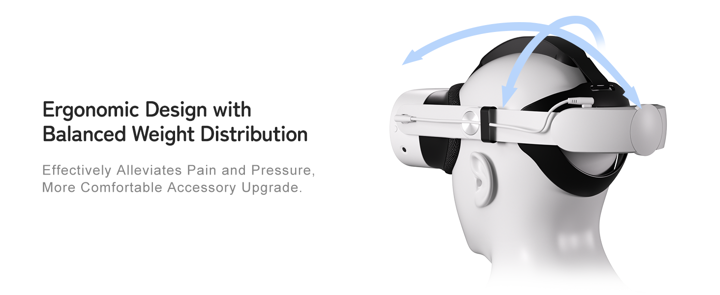 Meta Quest 3 and Quest 3S battery head strap Balanced Weight Distribution