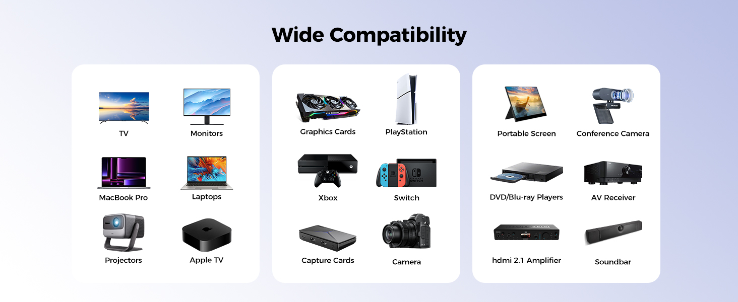 HDMI Cable Wide Compatibility